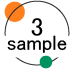 Sample