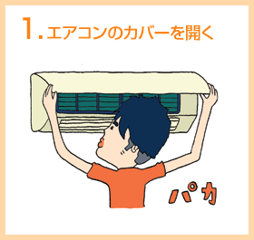 1.エアコンのカバーを開く