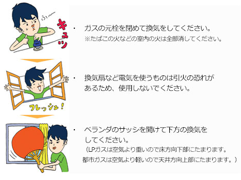 ガス漏れ手順