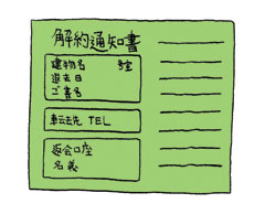 契約者以外（両親、配偶者等）から解約手続きは行えますか？イメージ