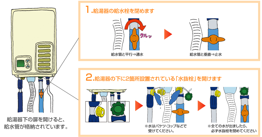 給湯器の水抜き方法