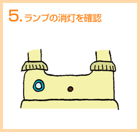 ランプの消灯を確認